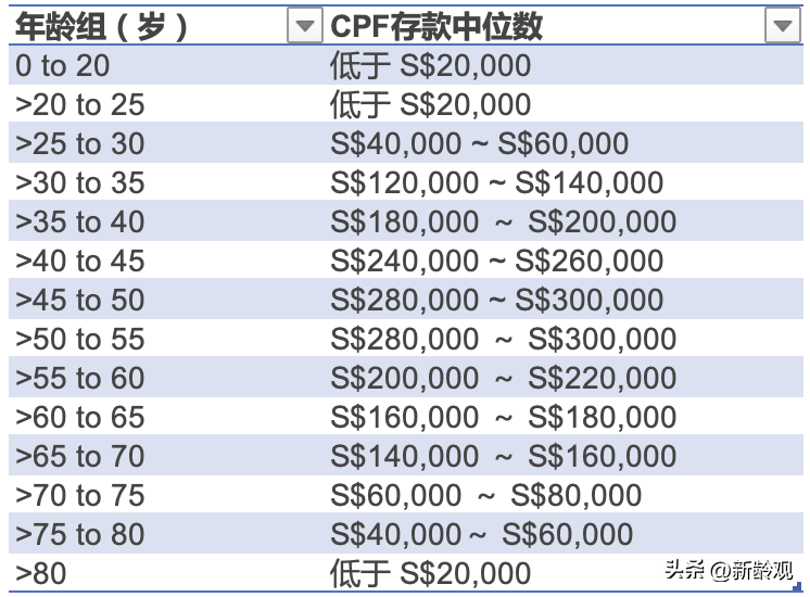 正规股票配资排名