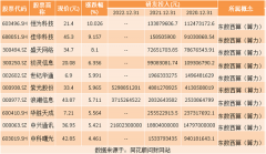 {配资风控软件}热点题材AI算力概念是什么？热门概念股有哪些