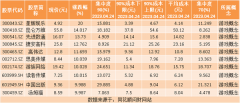 {配资规则}热点题材AI＋游戏概念是什么？热门概念股有哪些