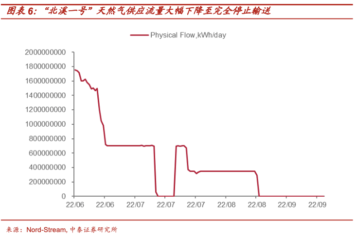 办理期货配资