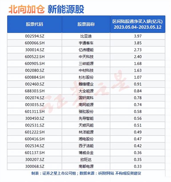 网络配资公司