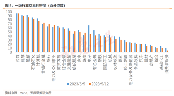 网络配资公司