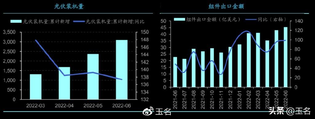 杠杆炒股平台