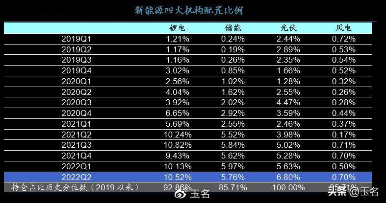 杠杆炒股平台