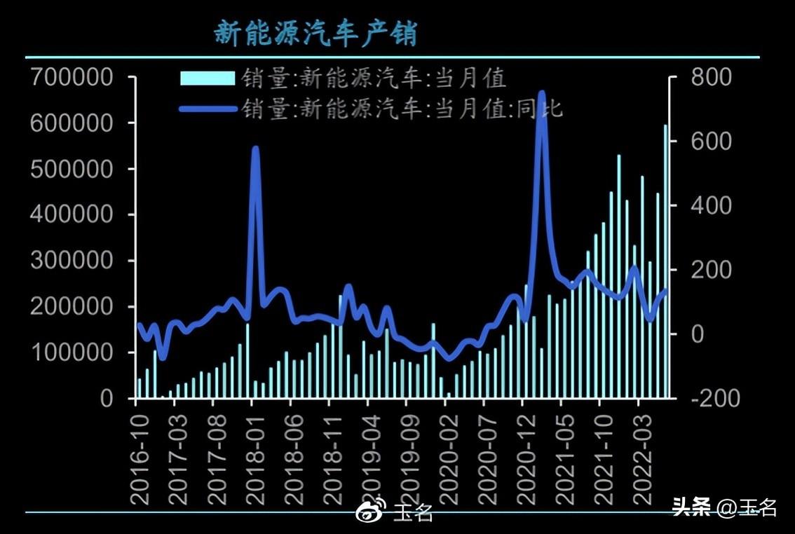 杠杆炒股平台