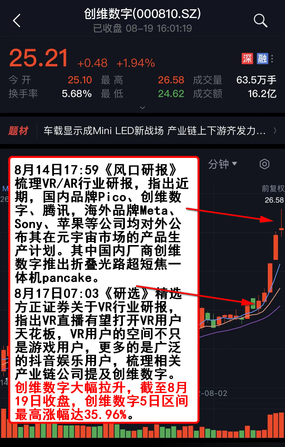 高位赛道集体调整 切换要来了？ 高温引发连锁反应 火电或迎价值重估