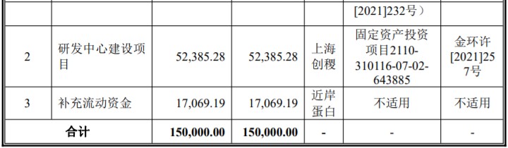 配资网站排名