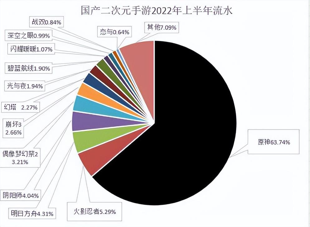 网上配资公司