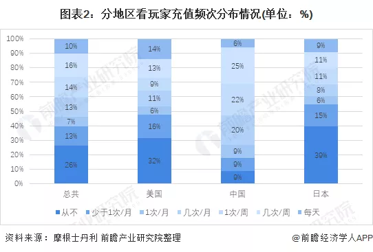 网上配资公司