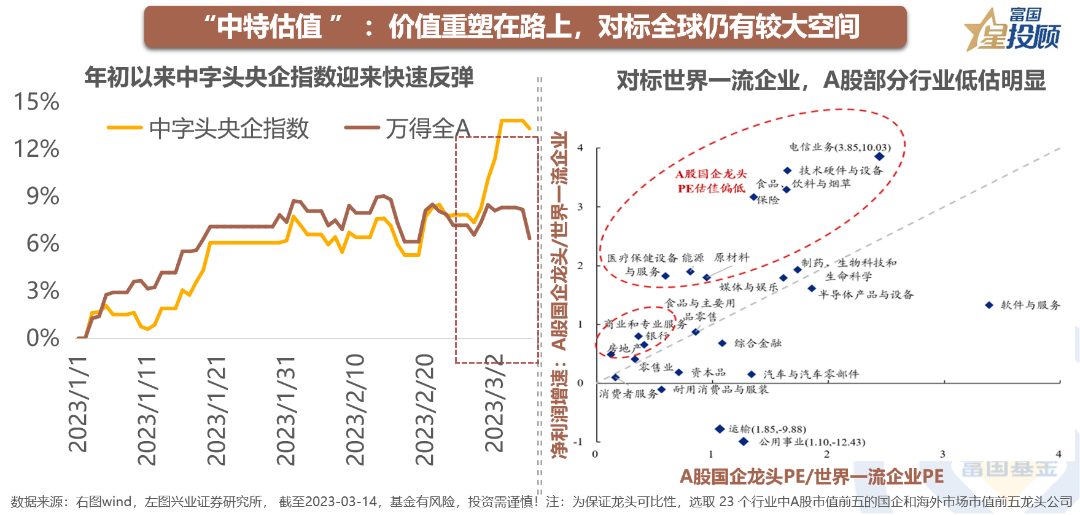 配资诈骗平台