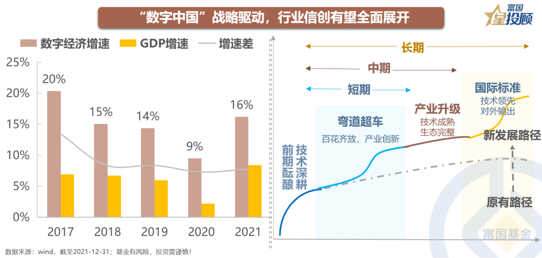 配资诈骗平台