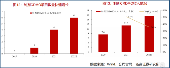 配资线上线下