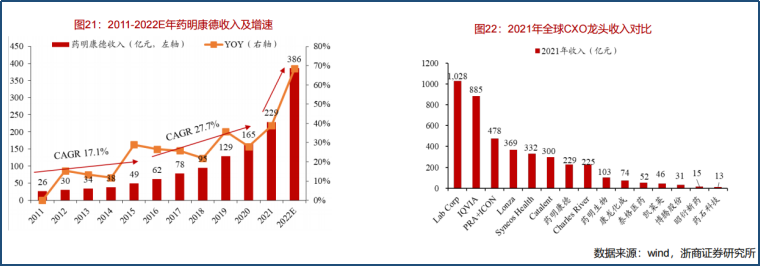 配资线上线下