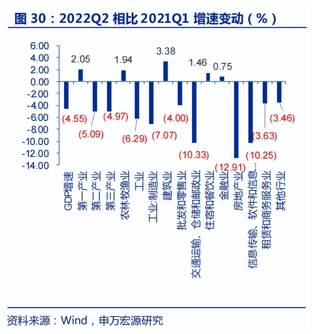 在线炒股配资