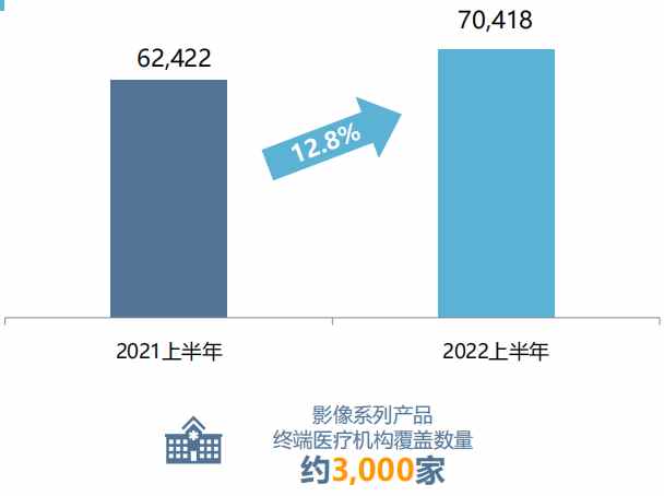 核心产品力价值持续获业绩验证 康臣药业战略聚焦创新潜力凸显