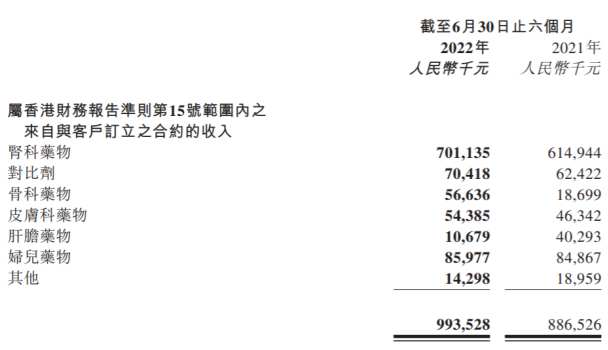 手机线上配资平台