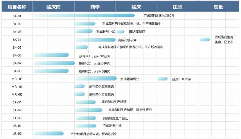 手机线上配资平台