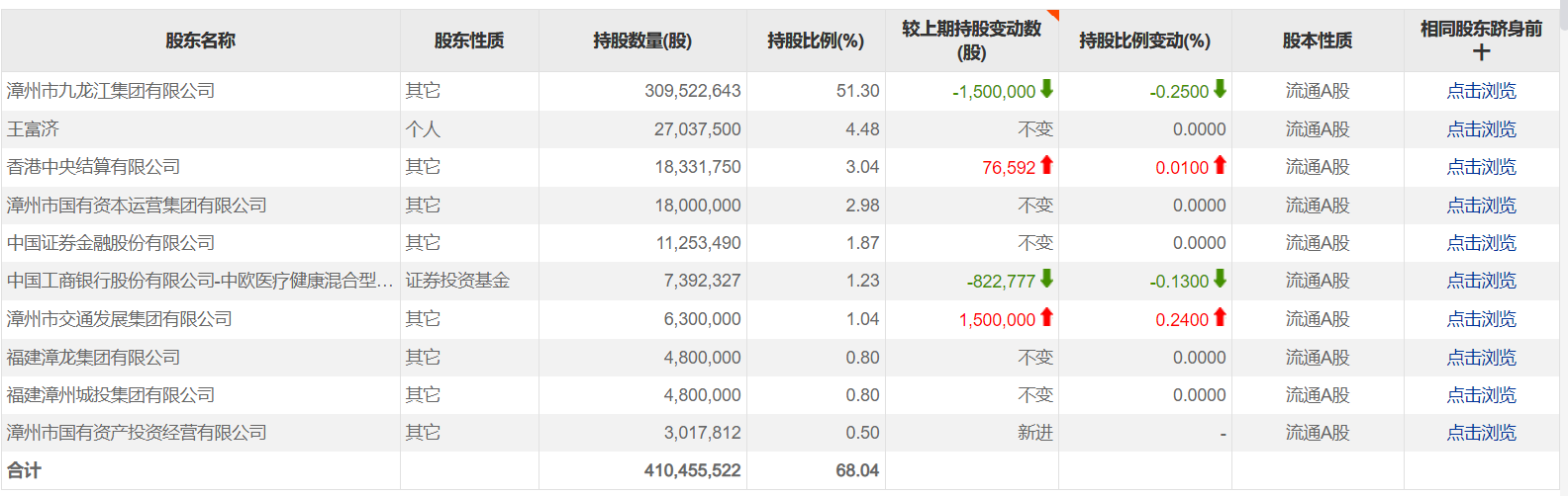 配资风控软件