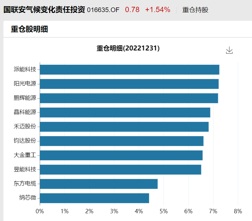 粤友钱配资