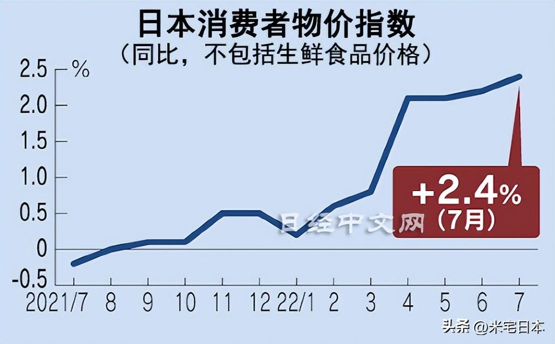 配资交流群