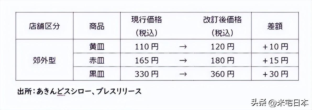 配资交流群