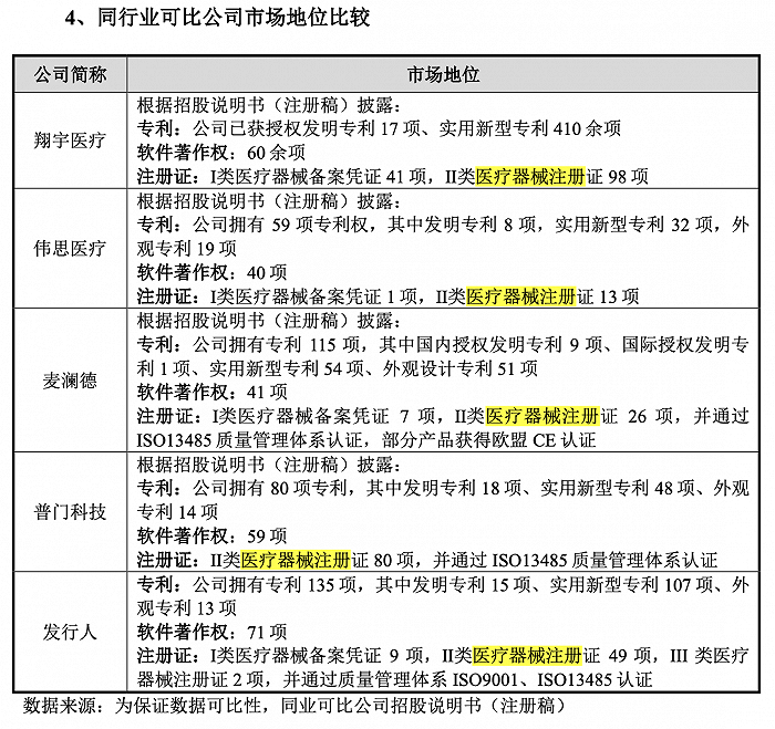 网上配资排名