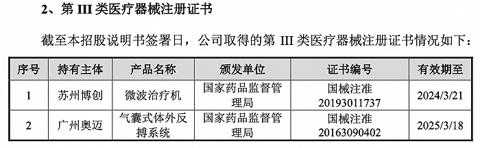 网上配资排名