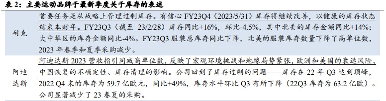 网上配资平台,股票型基金ETF