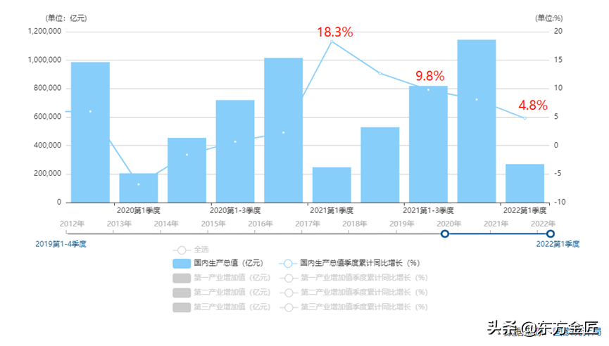 粤友钱配资