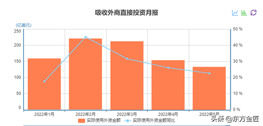 粤友钱配资