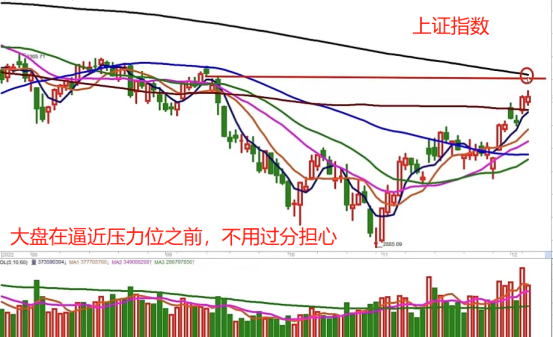 股票配资资金安全