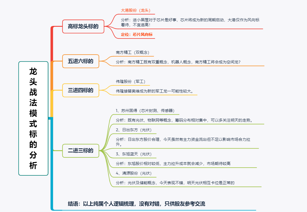 粤友钱配资