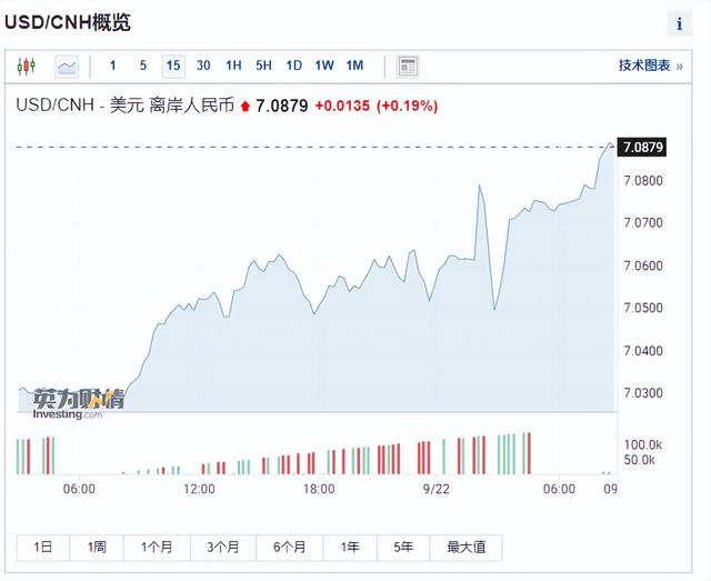 杠杆配资公司