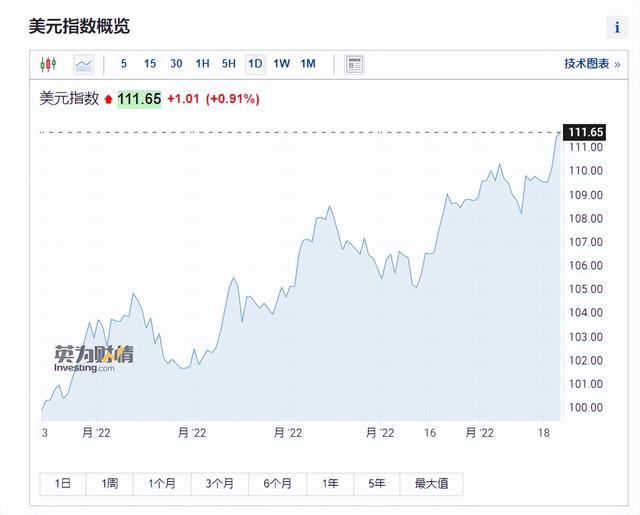 杠杆配资公司