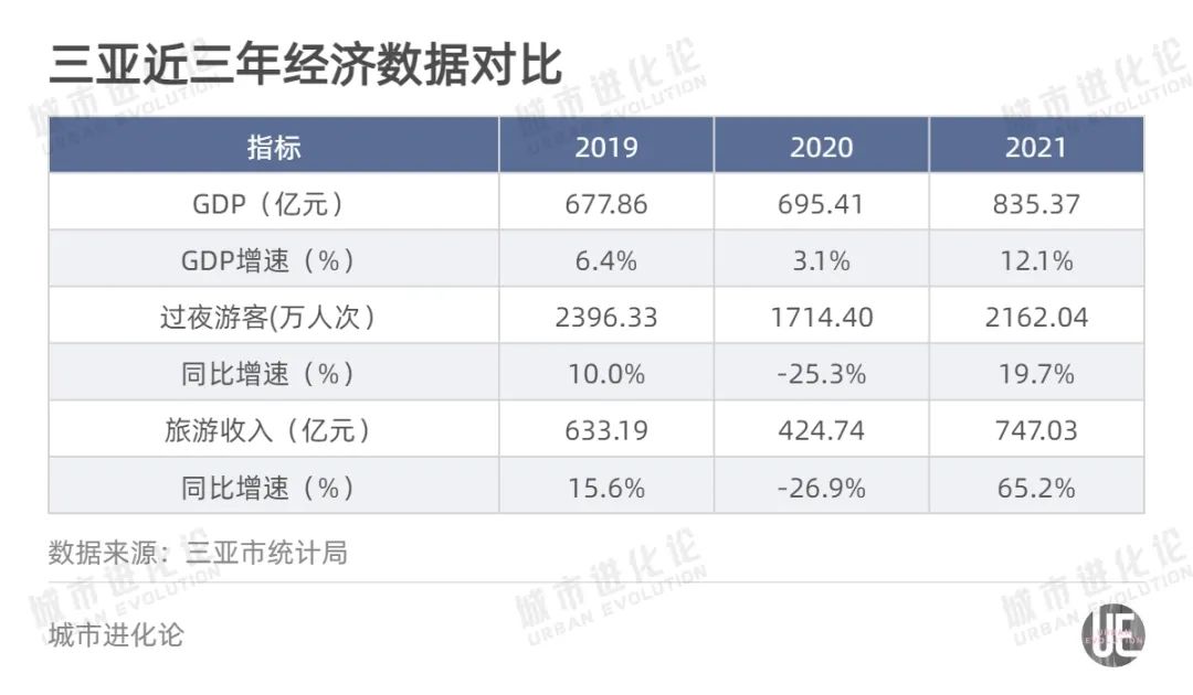 配资公司套路