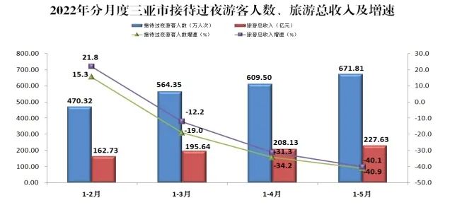 配资公司套路