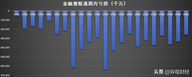 股票配资爆仓