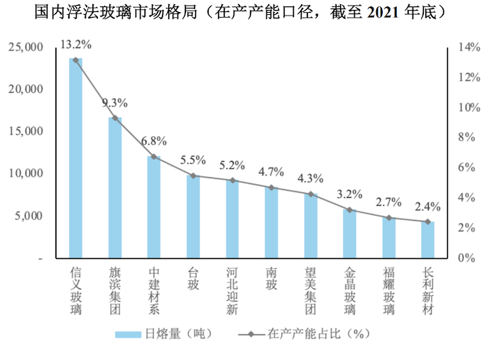 配资公司套路