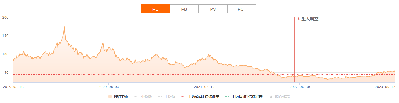 股票配资平台实力排名