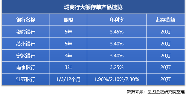 配资查询网