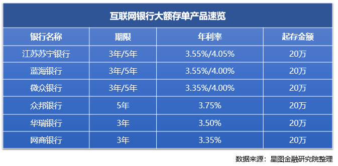 配资查询网