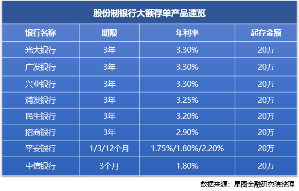 配资查询网