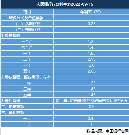 配资查询网