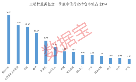 正规在线配资公司